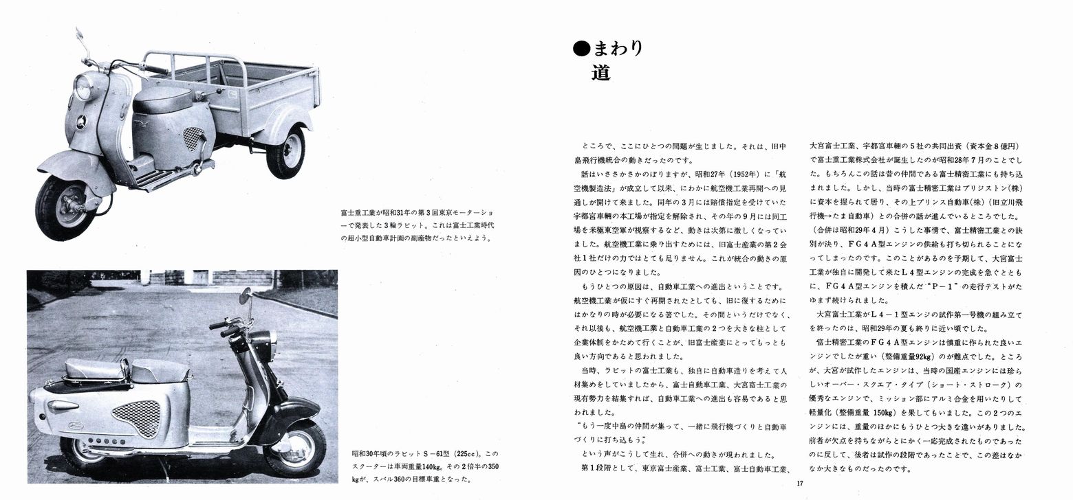 a45N1s The mini history of SUBARU 360 `Xo̗j`(12j